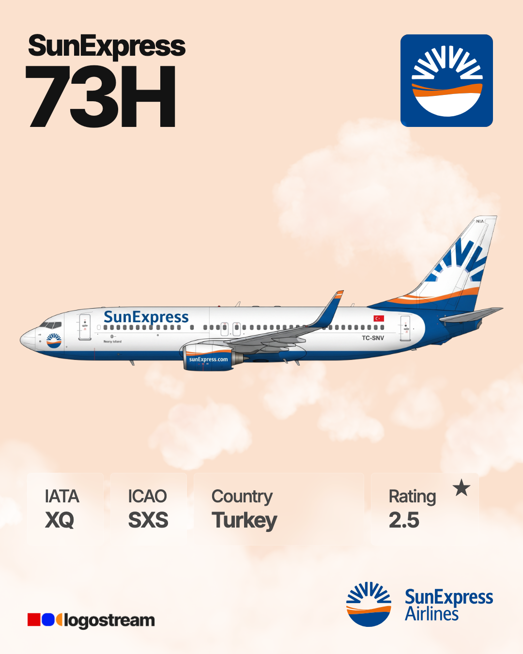 SunExpress (SXS) Aircraft Livery – Airline Logo API SunExpress aircraft livery – SXS airline logo on aircraft