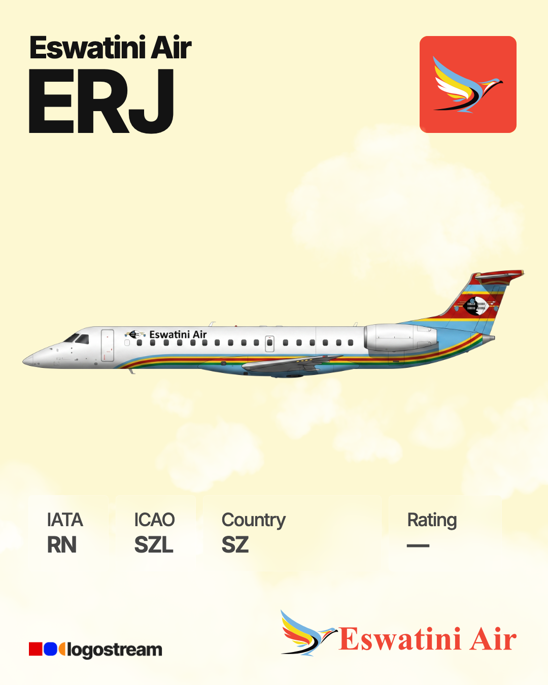 Eswatini Air aircraft livery – SZL airline logo on aircraft