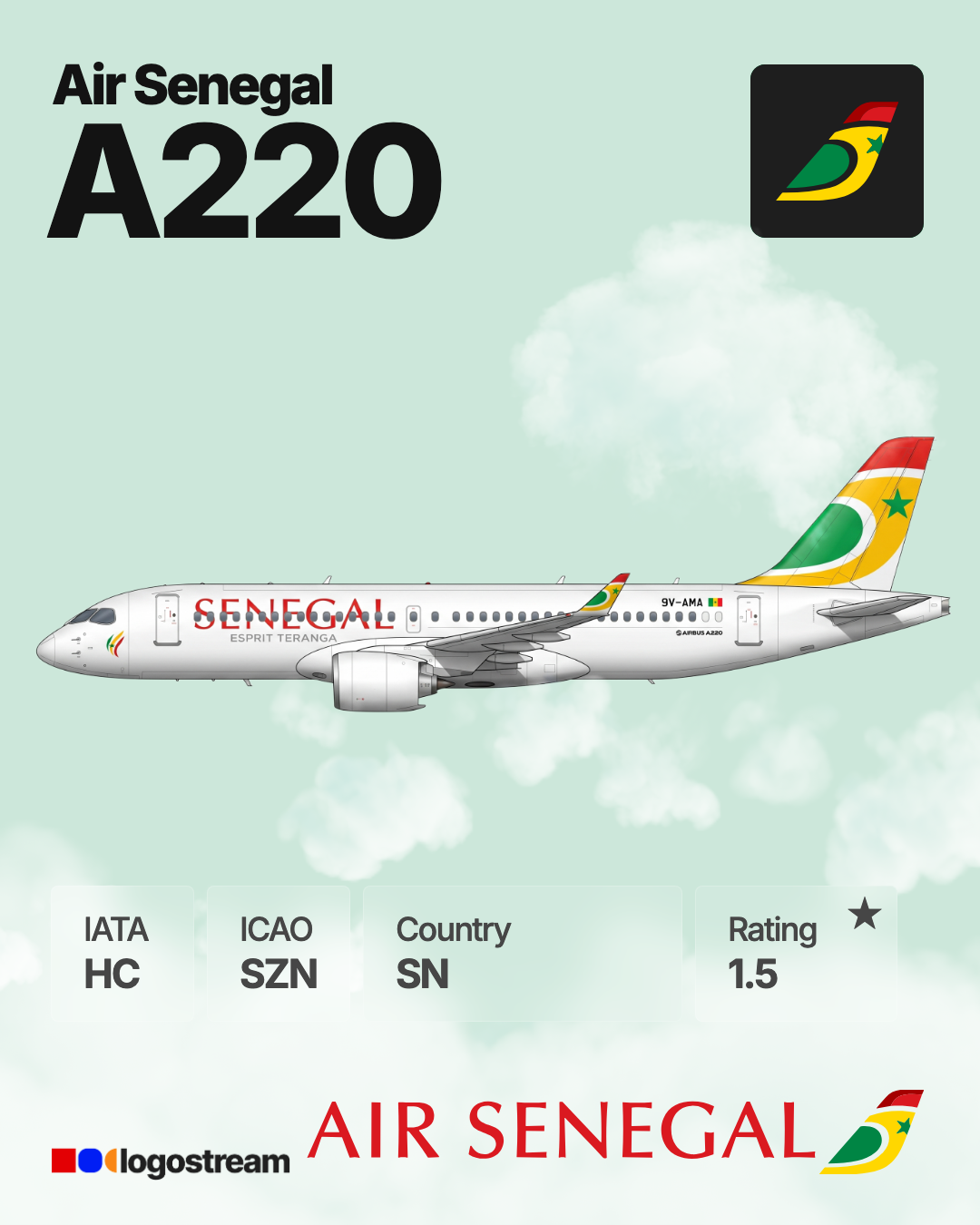 Air Senegal aircraft livery – SZN airline logo on aircraft