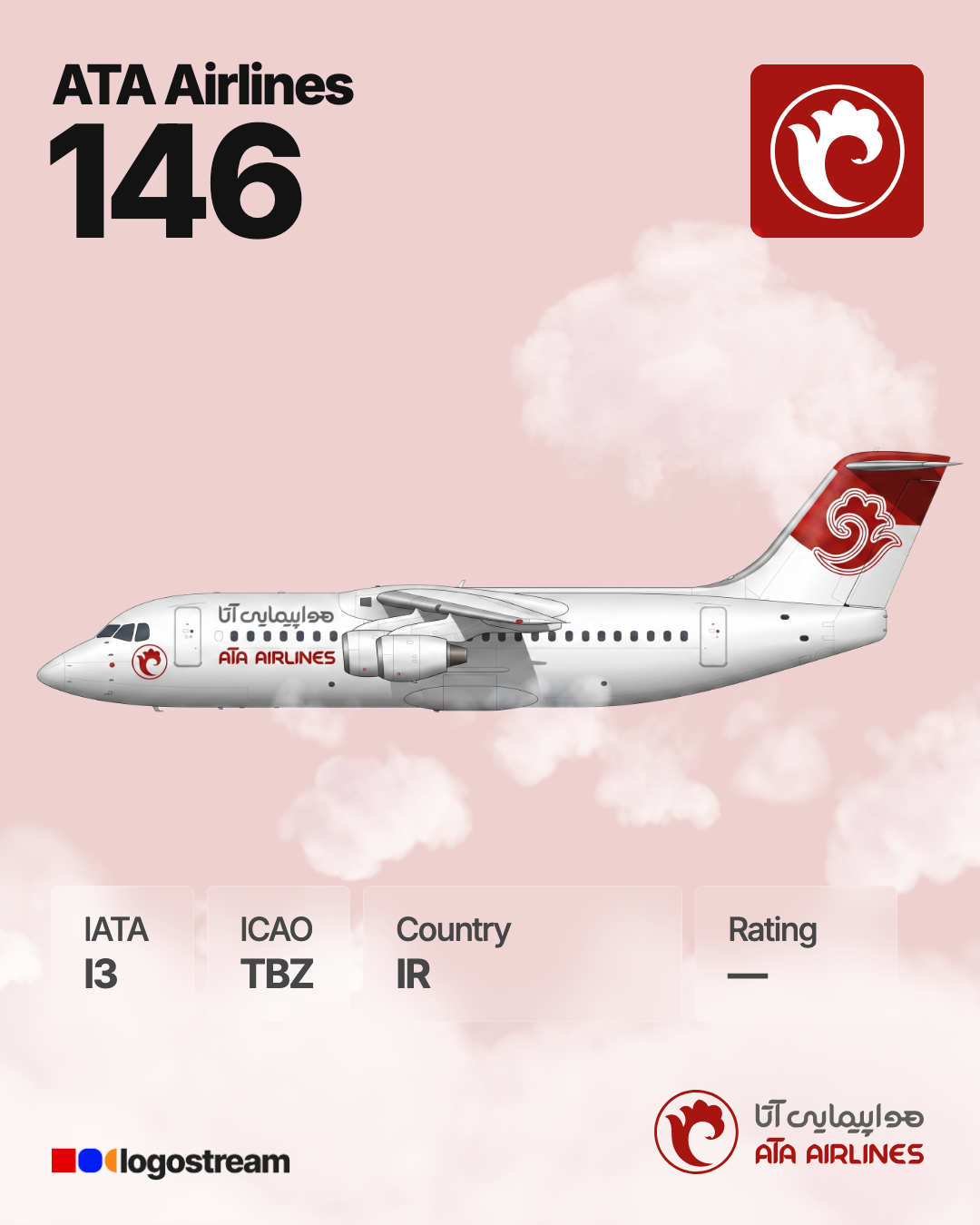 ATA Airlines (Iran) airline logo – TBZ brand asset