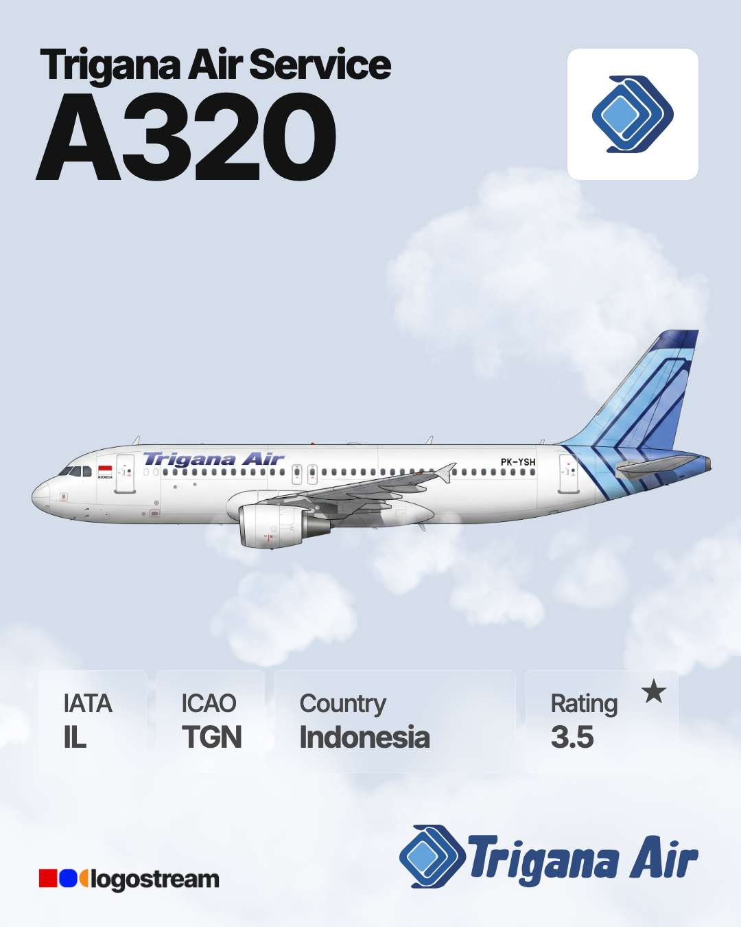 Trigana Air aircraft livery – TGN airline logo on aircraft