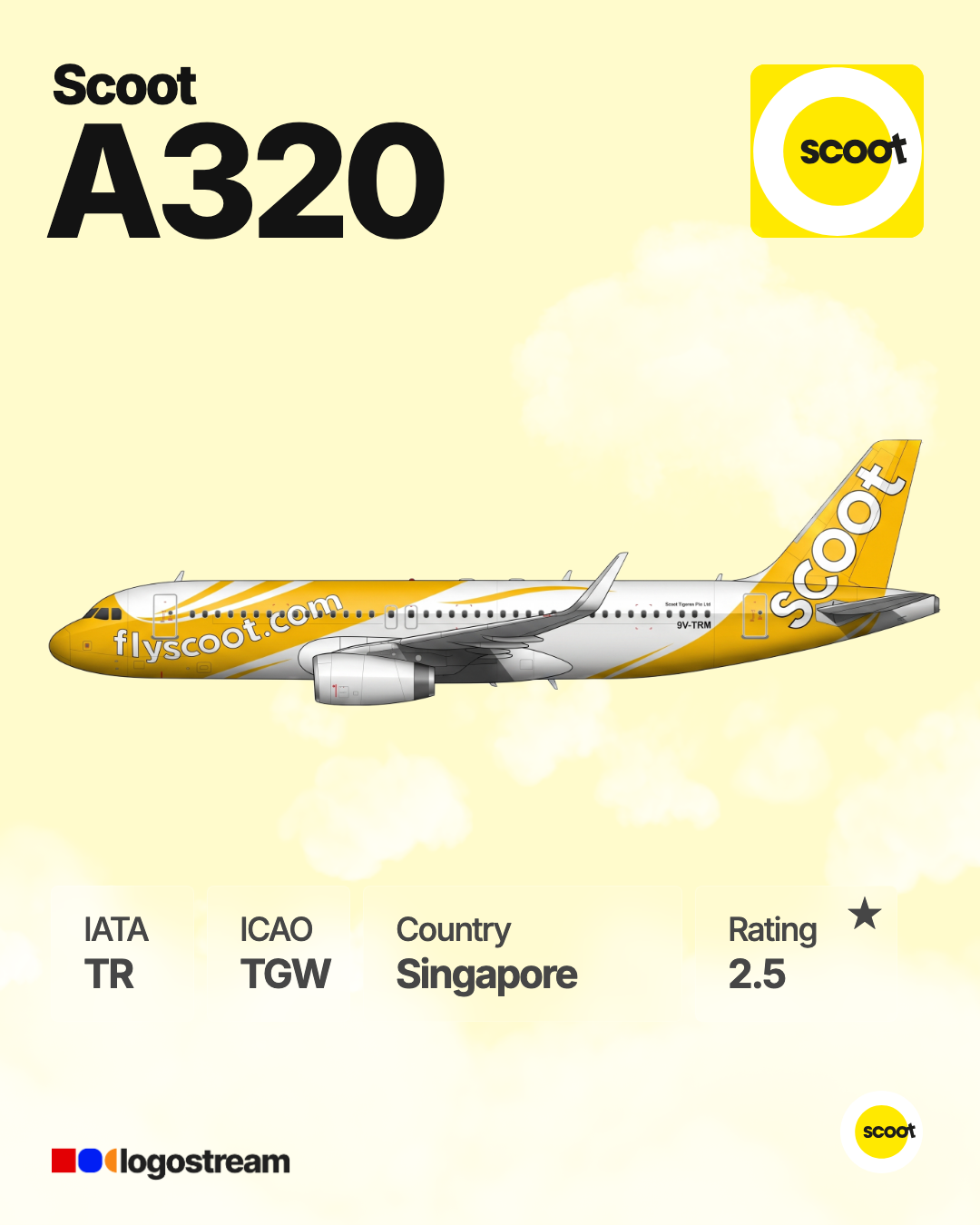 Tigerair aircraft livery – TGW airline logo on aircraft