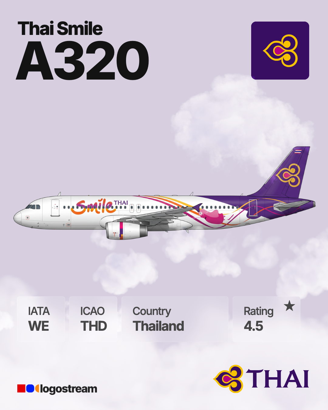 Thai Smile (THD) Aircraft Livery – Airline Logo API Thai Smile aircraft livery – THD airline logo on aircraft