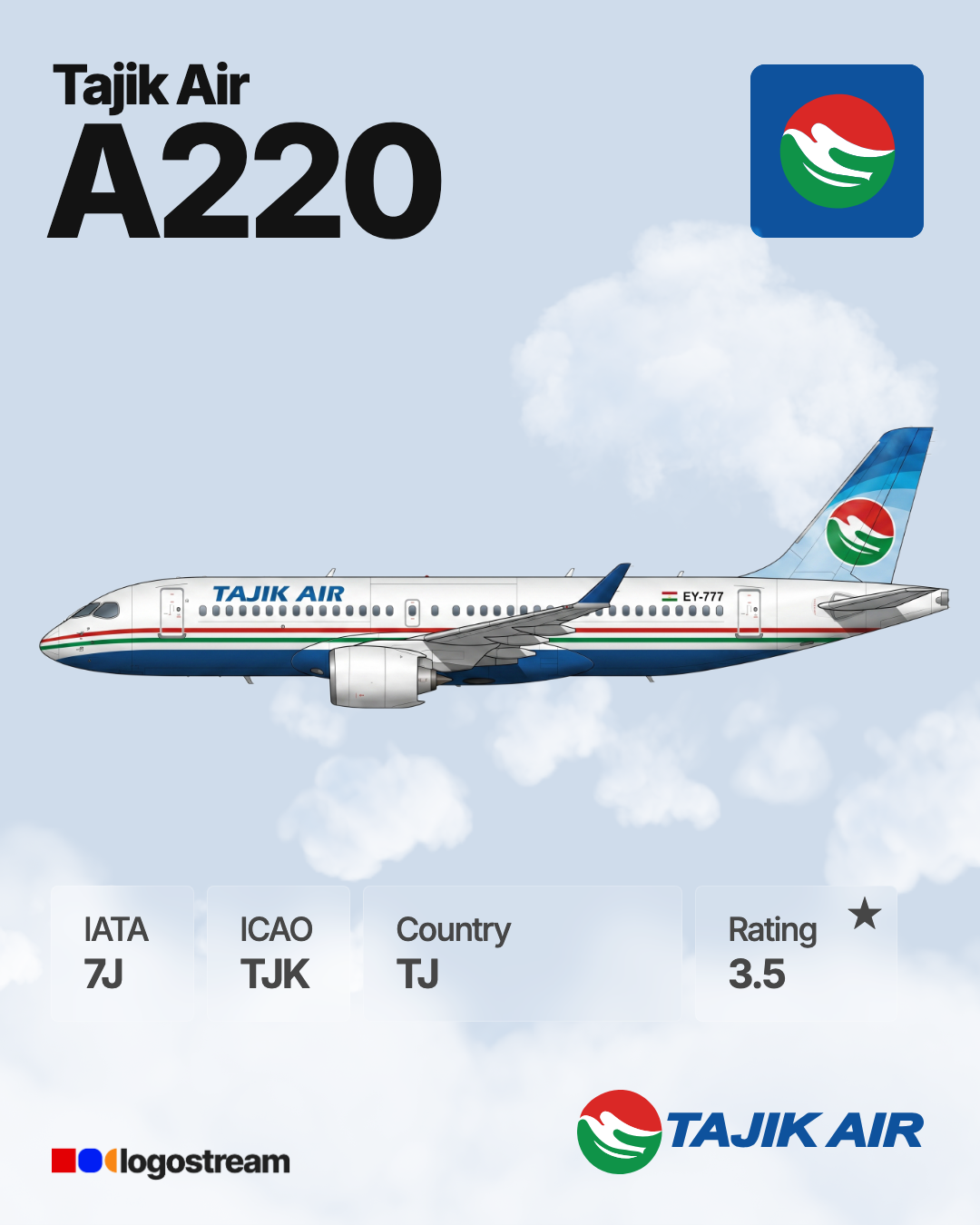 Tajik Air aircraft livery – TJK airline logo on aircraft