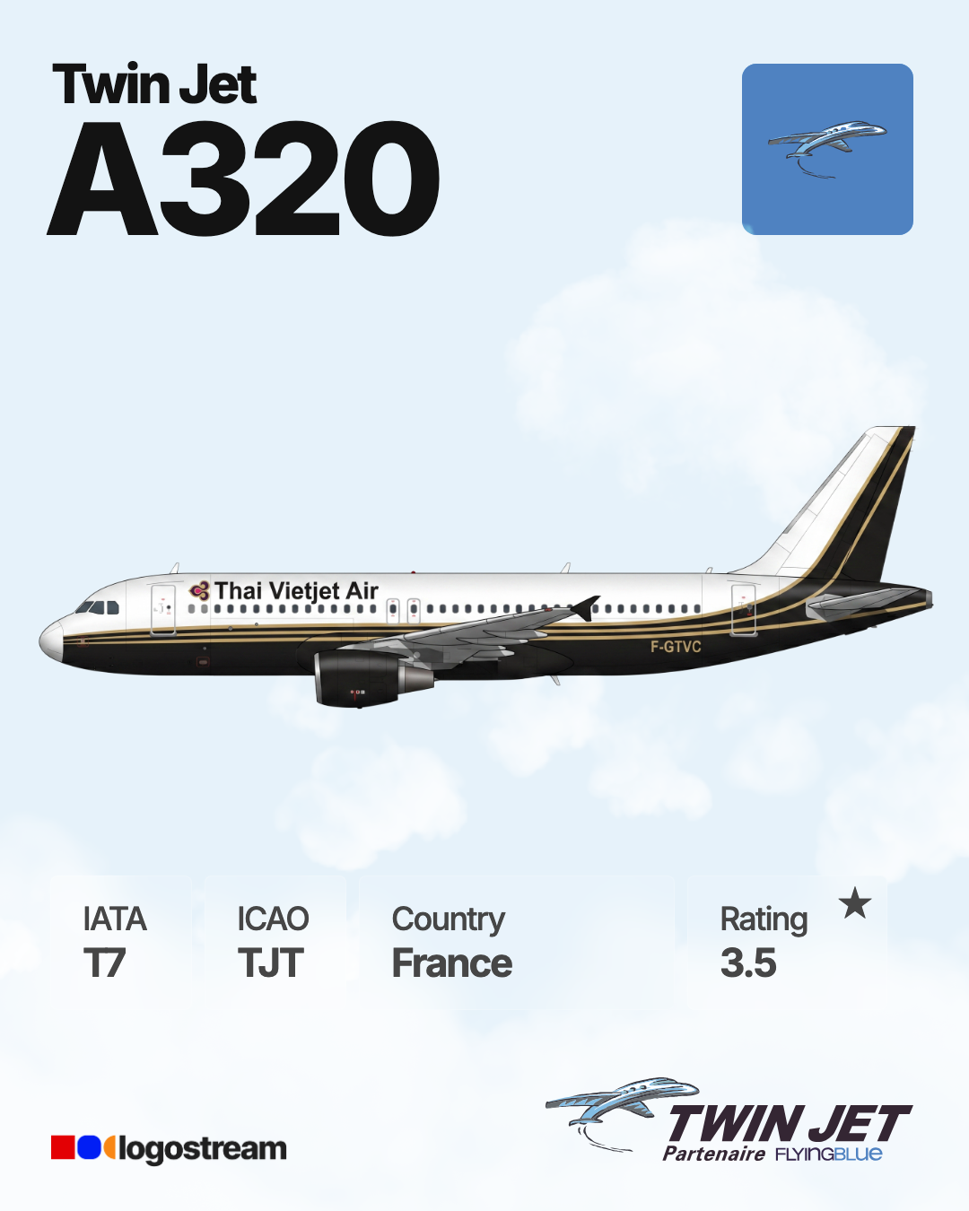 Twin Jet aircraft livery – TJT airline logo on aircraft
