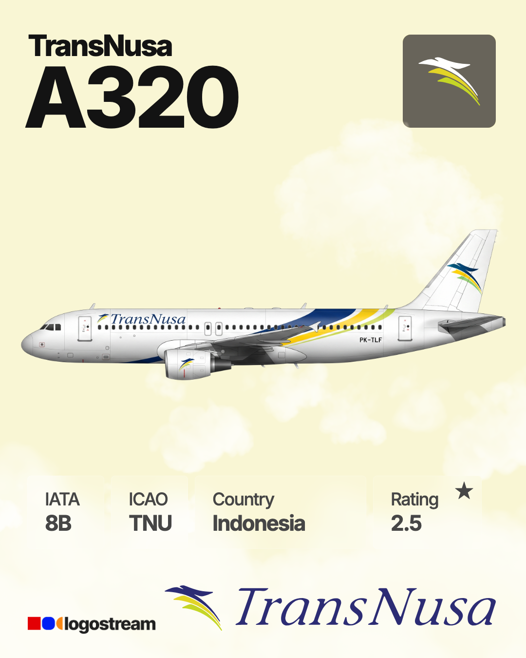 TransNusa aircraft livery – TNU airline logo on aircraft