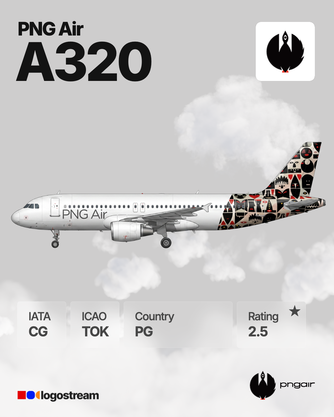 Toki Air aircraft livery – TOK airline logo on aircraft