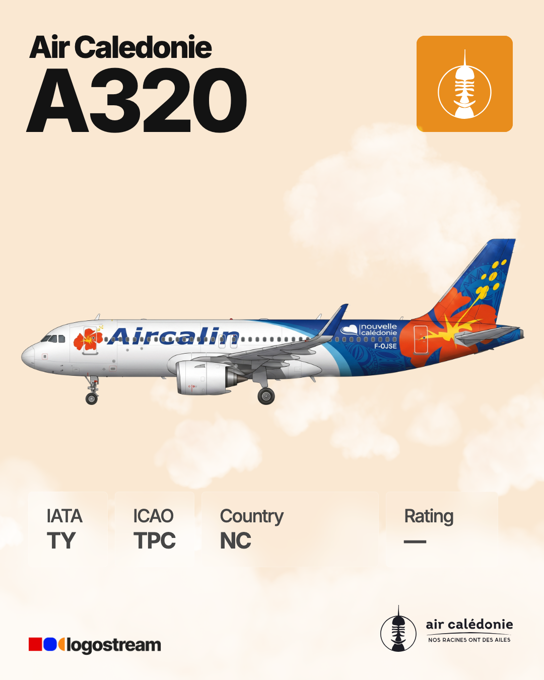 Air Calédonie airline logo – TPC brand asset