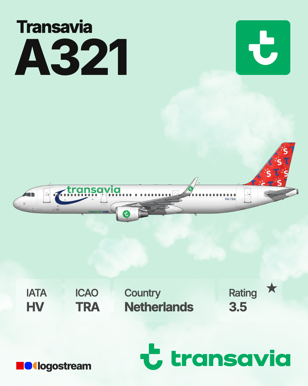 Transavia aircraft livery – TRA airline logo on aircraft