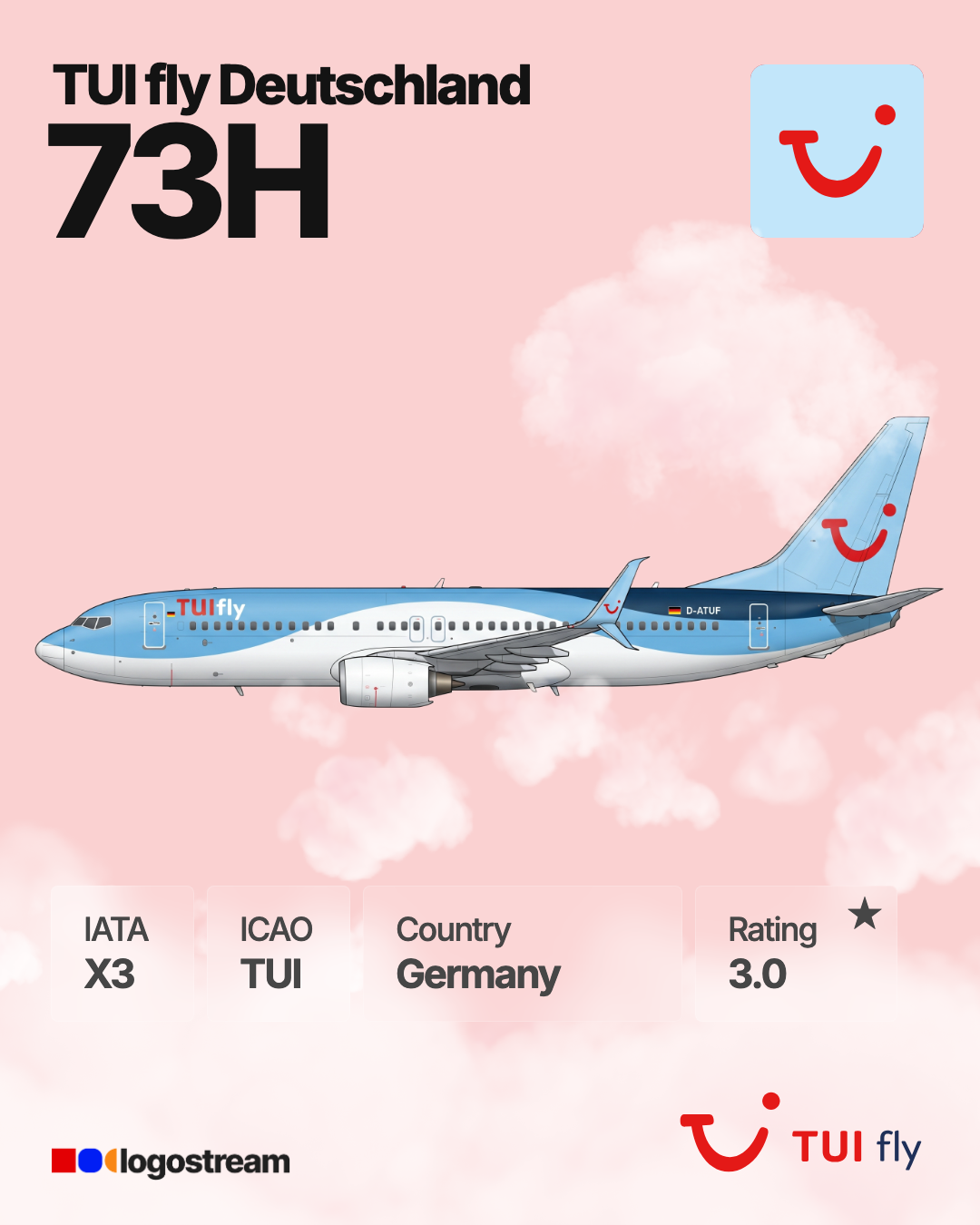 TUI fly Deutschland aircraft livery – TUI airline logo on aircraft