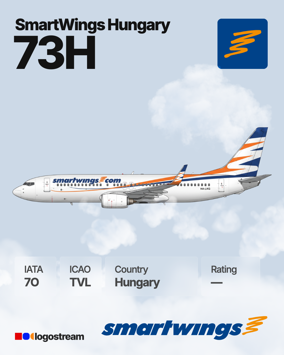 Smartwings Hungary aircraft livery – TVL airline logo on aircraft