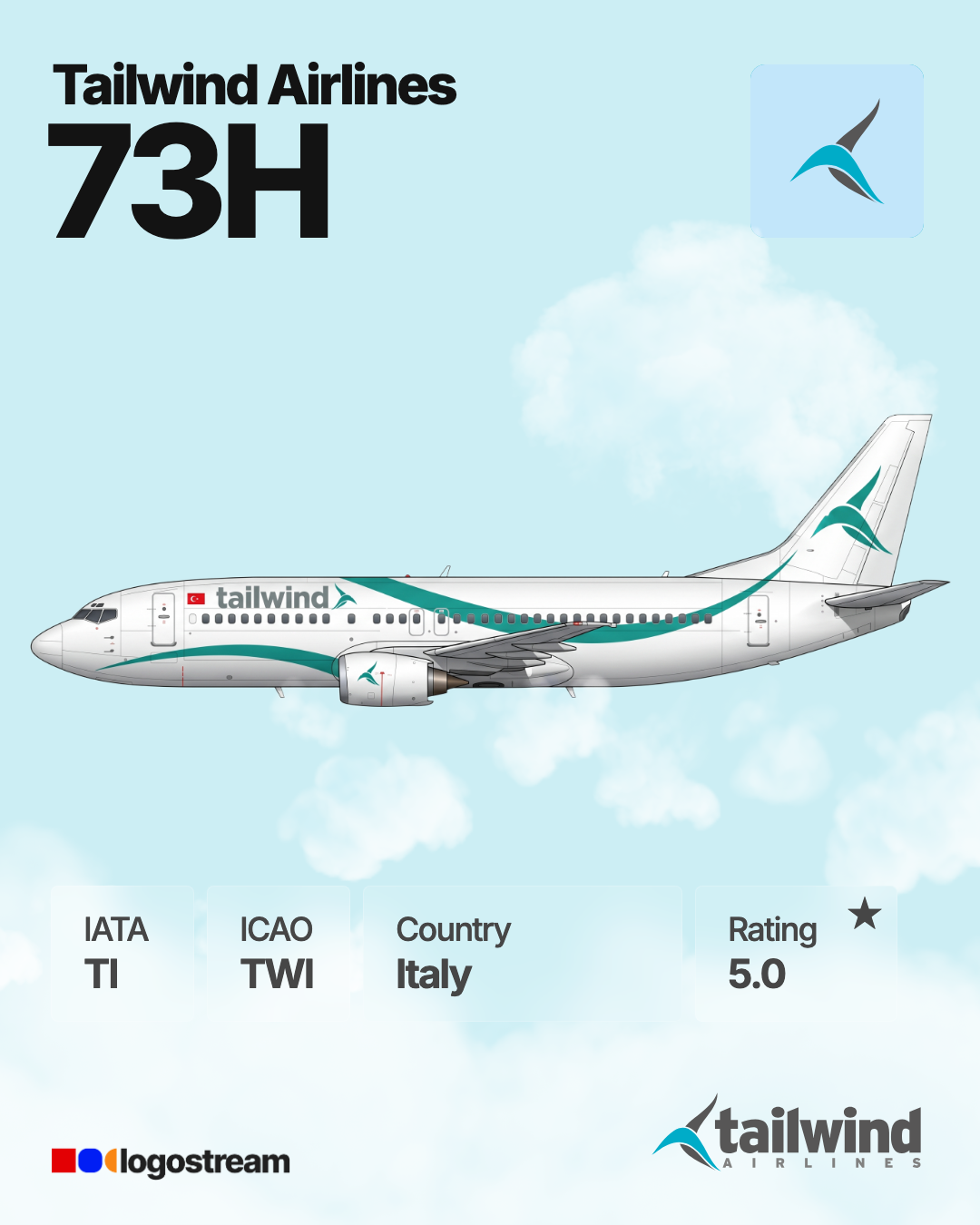 Tailwind Airlines (TWI) Aircraft Livery – Airline Logo API Tailwind Airlines aircraft livery – TWI airline logo on aircraft
