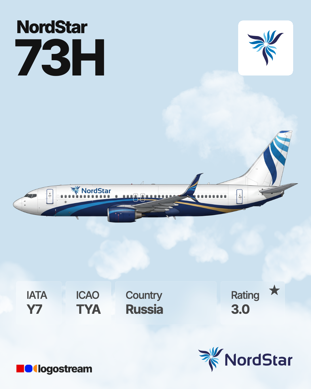 NordStar (TYA) Aircraft Livery – Airline Logo API NordStar aircraft livery – TYA airline logo on aircraft