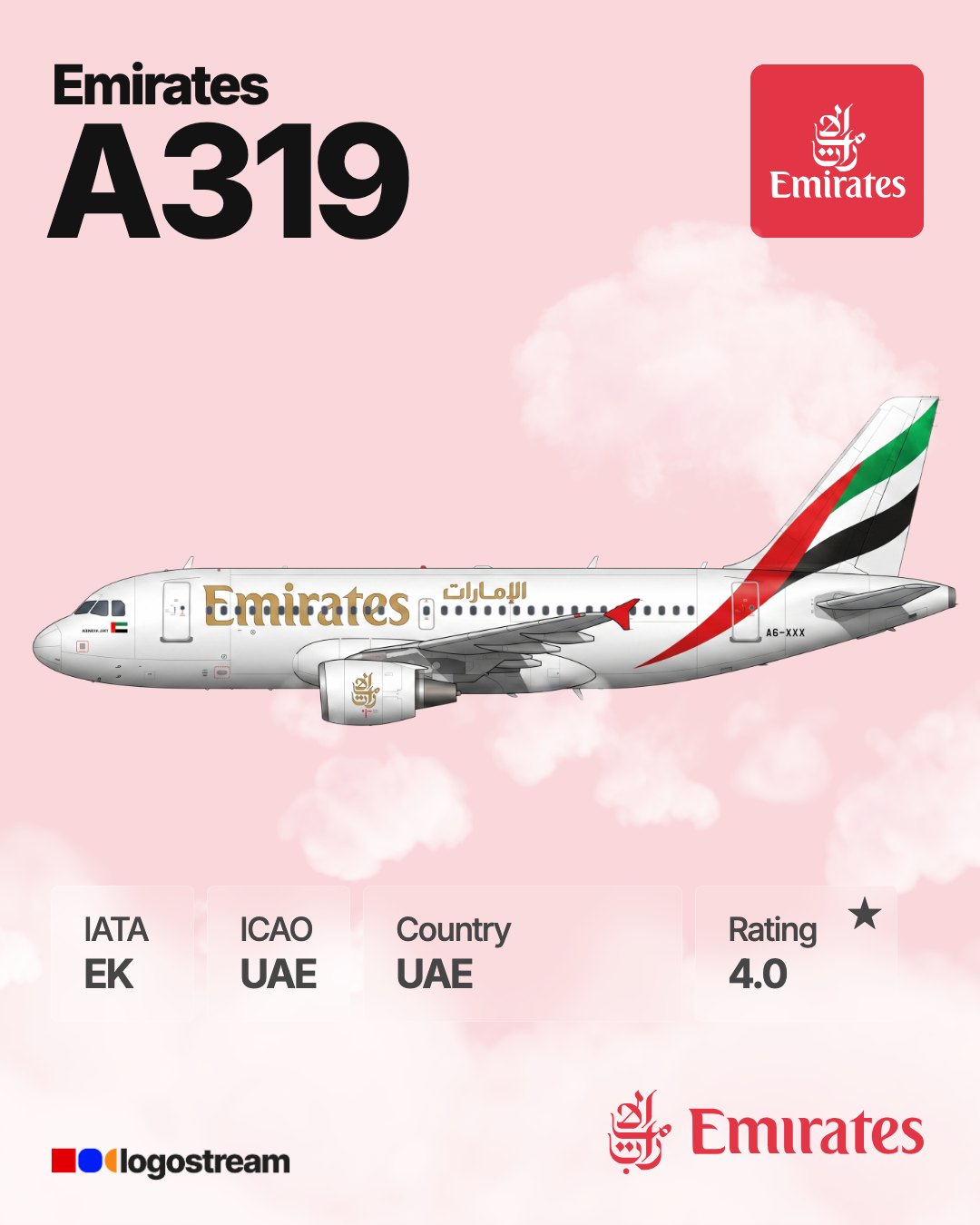 Emirates (airline) aircraft livery – UAE airline logo on aircraft
