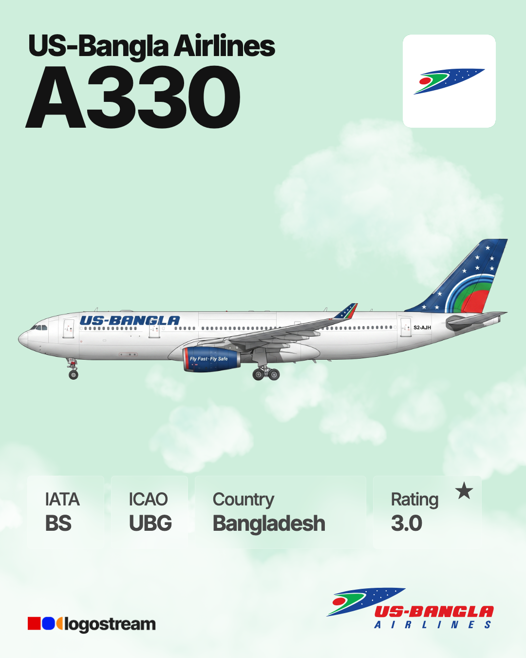 US-Bangla Airlines aircraft livery – UBG airline logo on aircraft