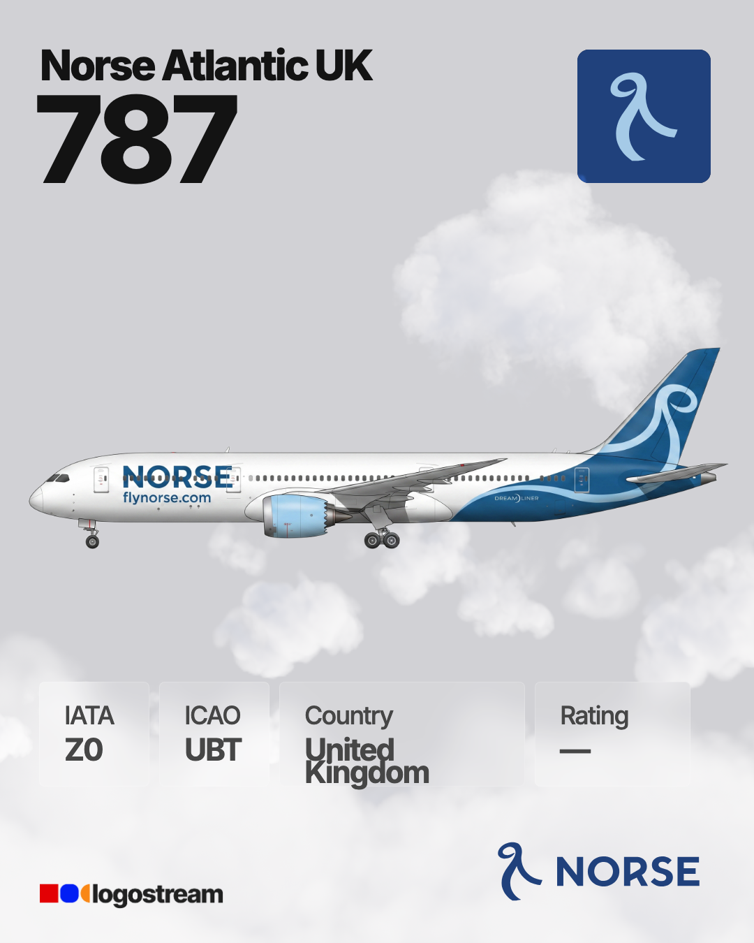 Norse Atlantic UK aircraft livery – UBT airline logo on aircraft