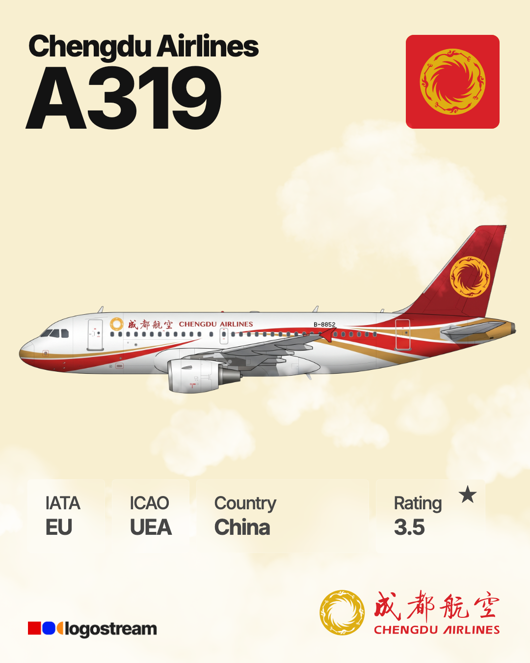 Chengdu Airlines aircraft livery – UEA airline logo on aircraft