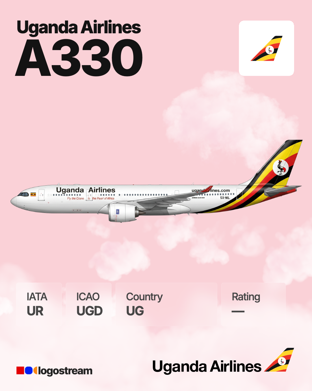 Uganda Airlines (UGD) Aircraft Livery – Airline Logo API Uganda Airlines aircraft livery – UGD airline logo on aircraft