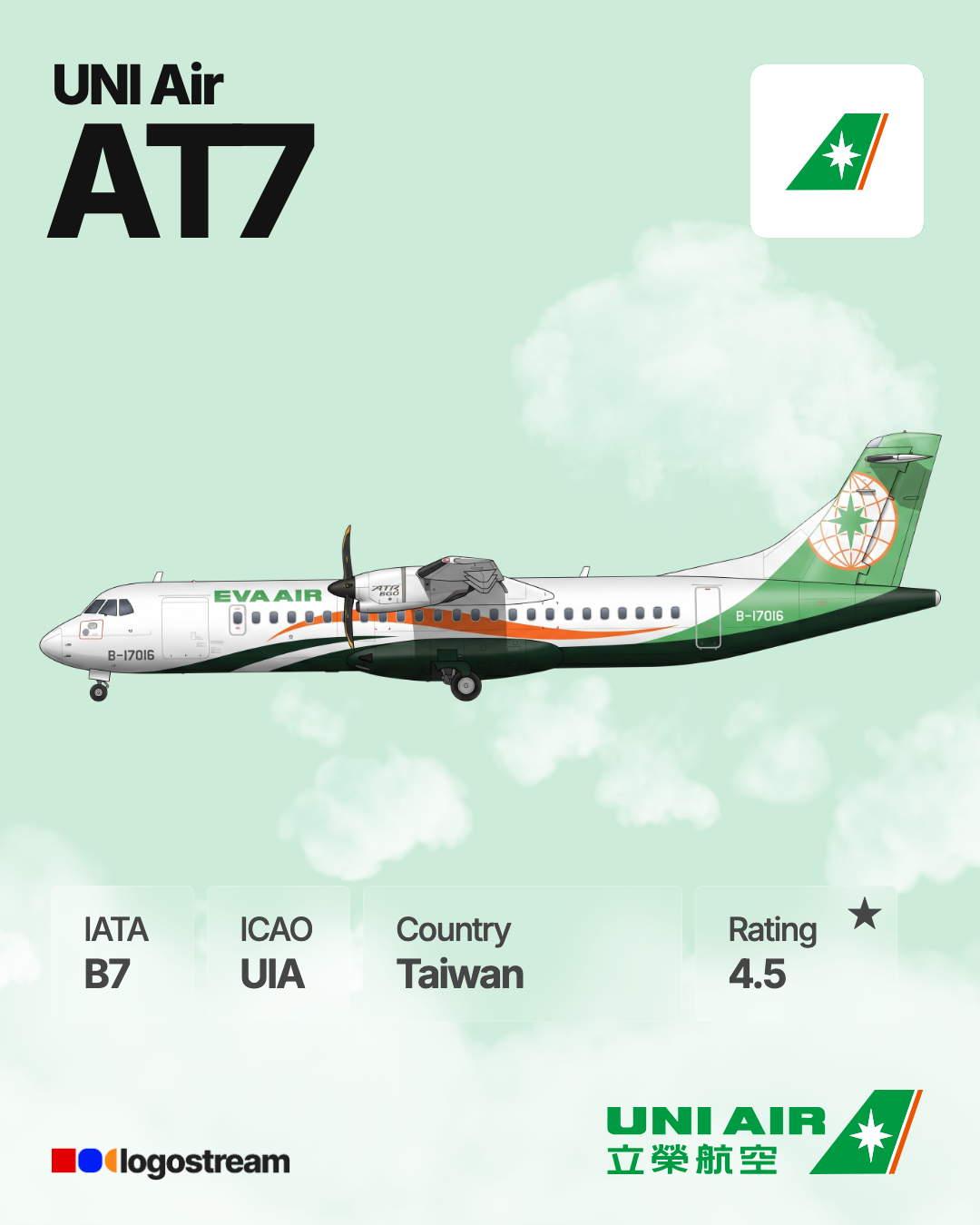 Uni Air aircraft livery – UIA airline logo on aircraft