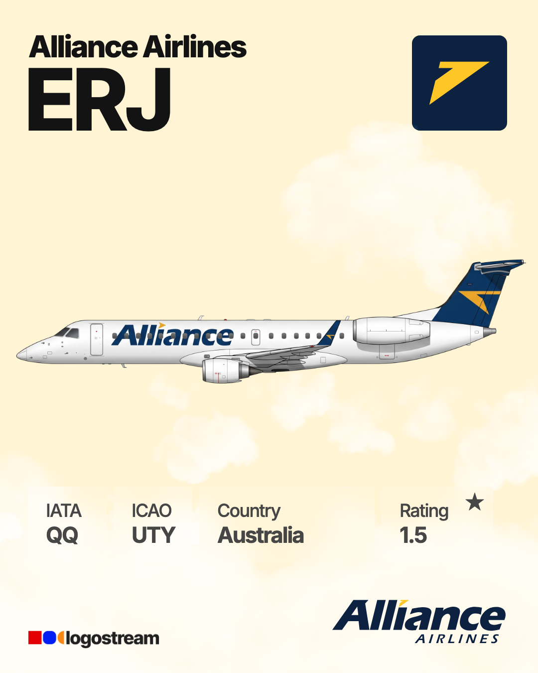 Alliance Airlines airline logo – UTY brand asset