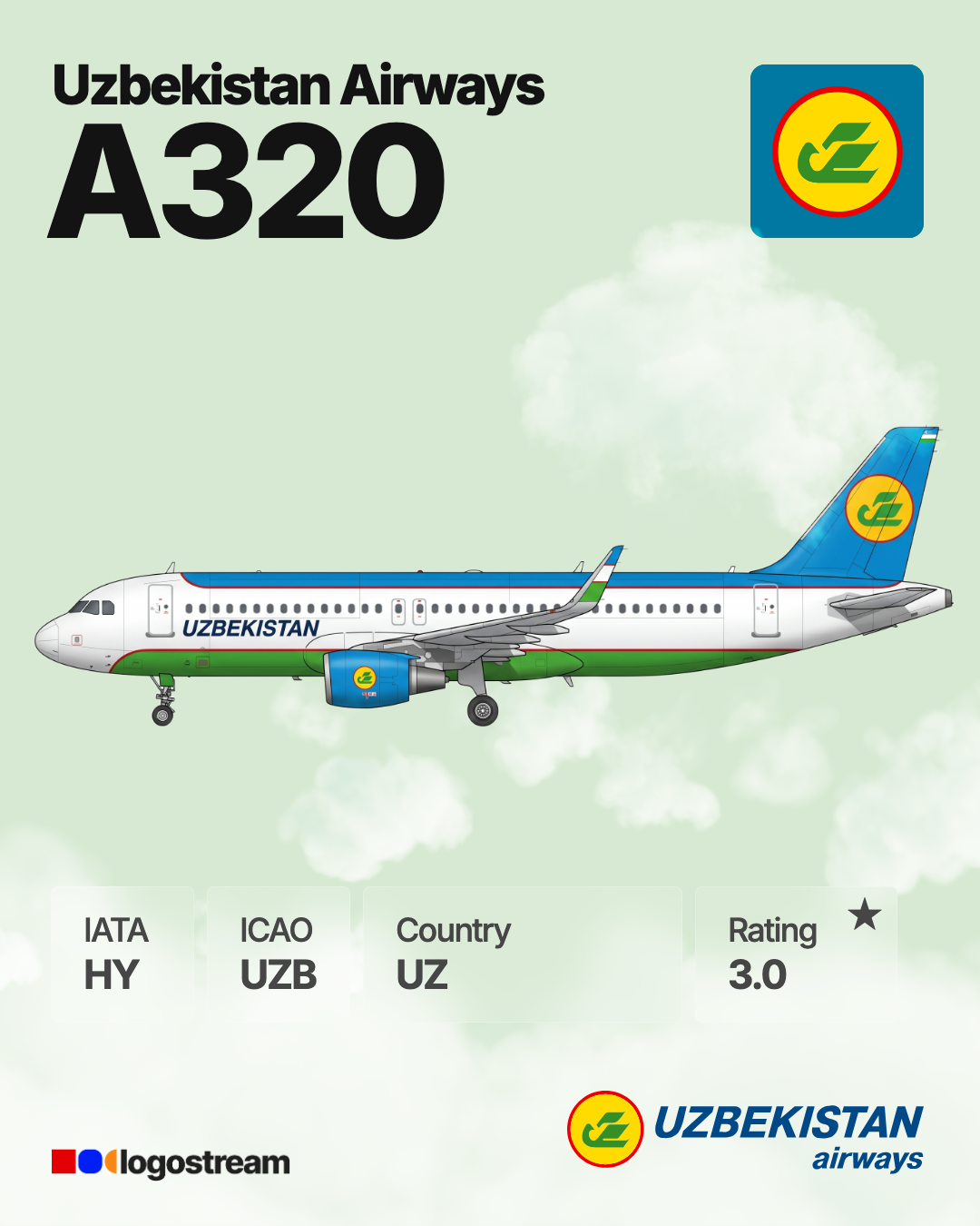 Uzbekistan Airways aircraft livery – UZB airline logo on aircraft