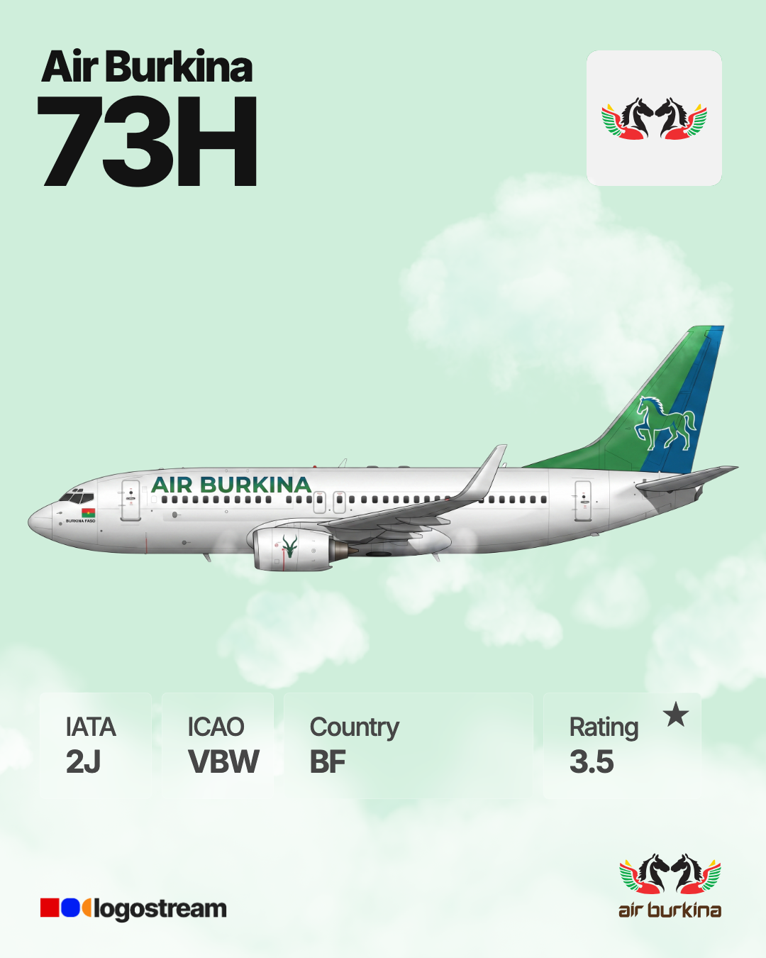 Air Burkina airline logo – VBW brand asset