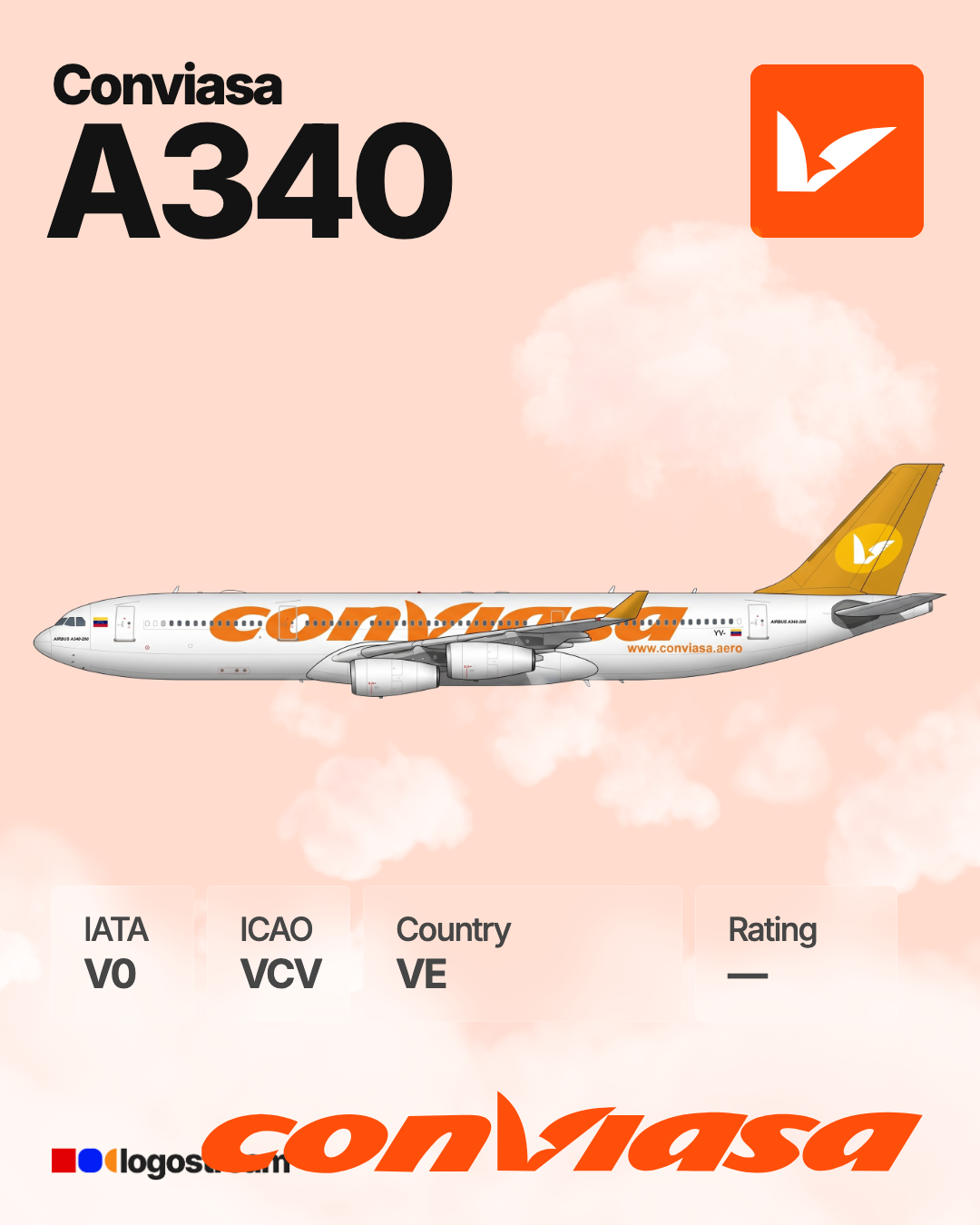 Conviasa aircraft livery – VCV airline logo on aircraft