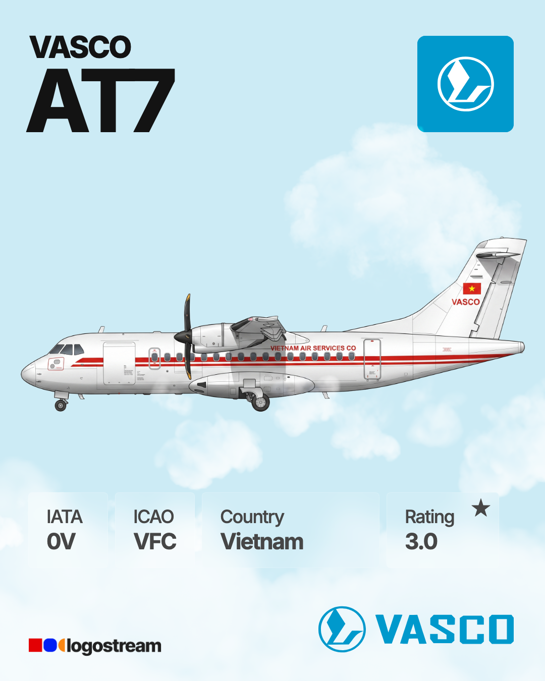 Vietnam Air Services Company aircraft livery – VFC airline logo on aircraft