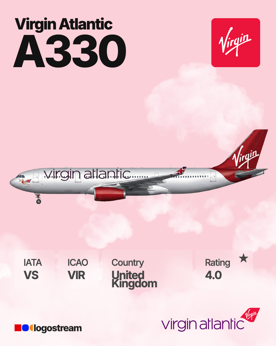 Virgin Atlantic aircraft livery – VIR airline logo on aircraft