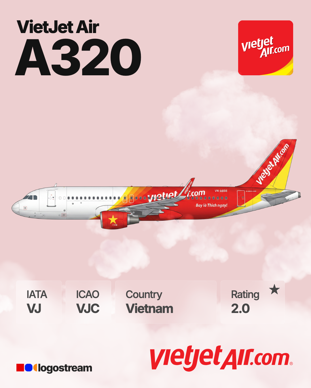 VietJet Air aircraft livery – VJC airline logo on aircraft