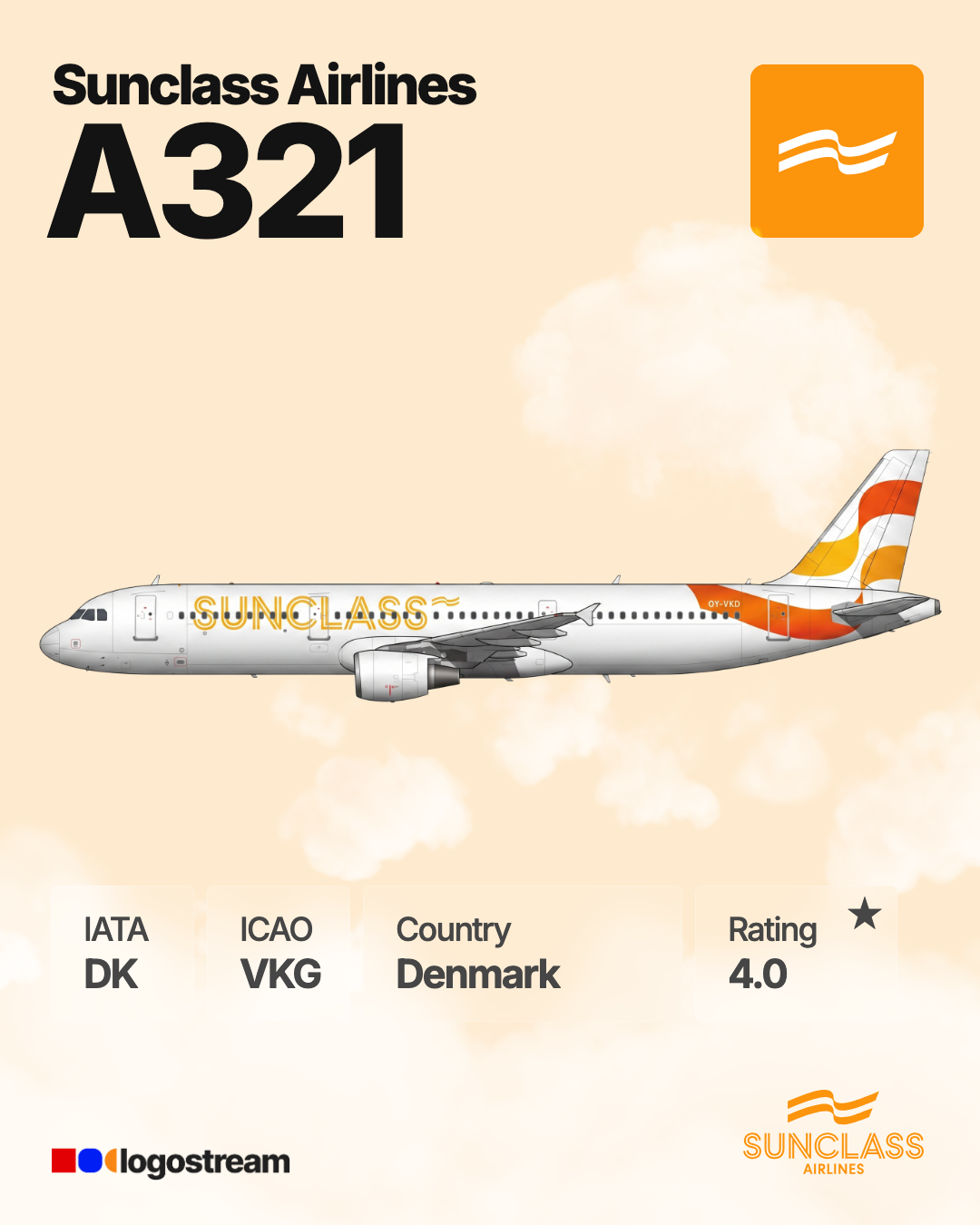 Scanair aircraft livery – VKG airline logo on aircraft