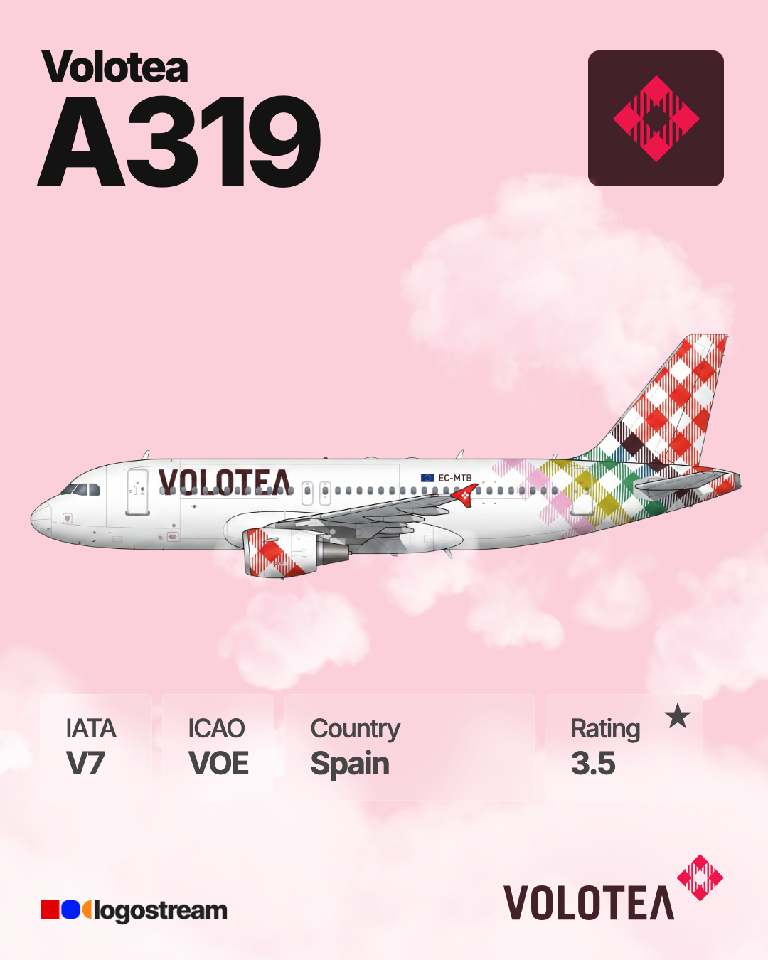 Volotea aircraft livery – VOE airline logo on aircraft