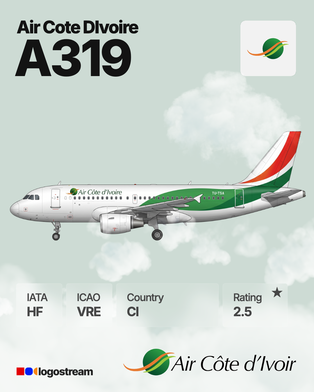 Volare Airlines (Ukraine) aircraft livery – VRE airline logo on aircraft