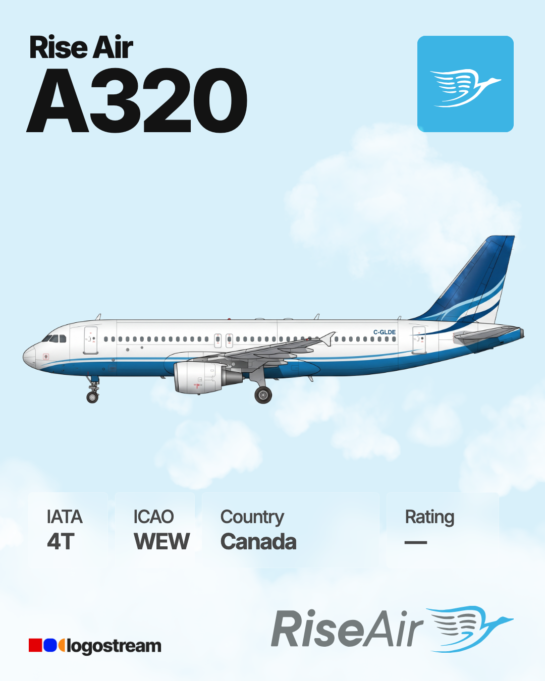 Pronto Airways (WEW) Aircraft Livery – Airline Logo API Pronto Airways aircraft livery – WEW airline logo on aircraft