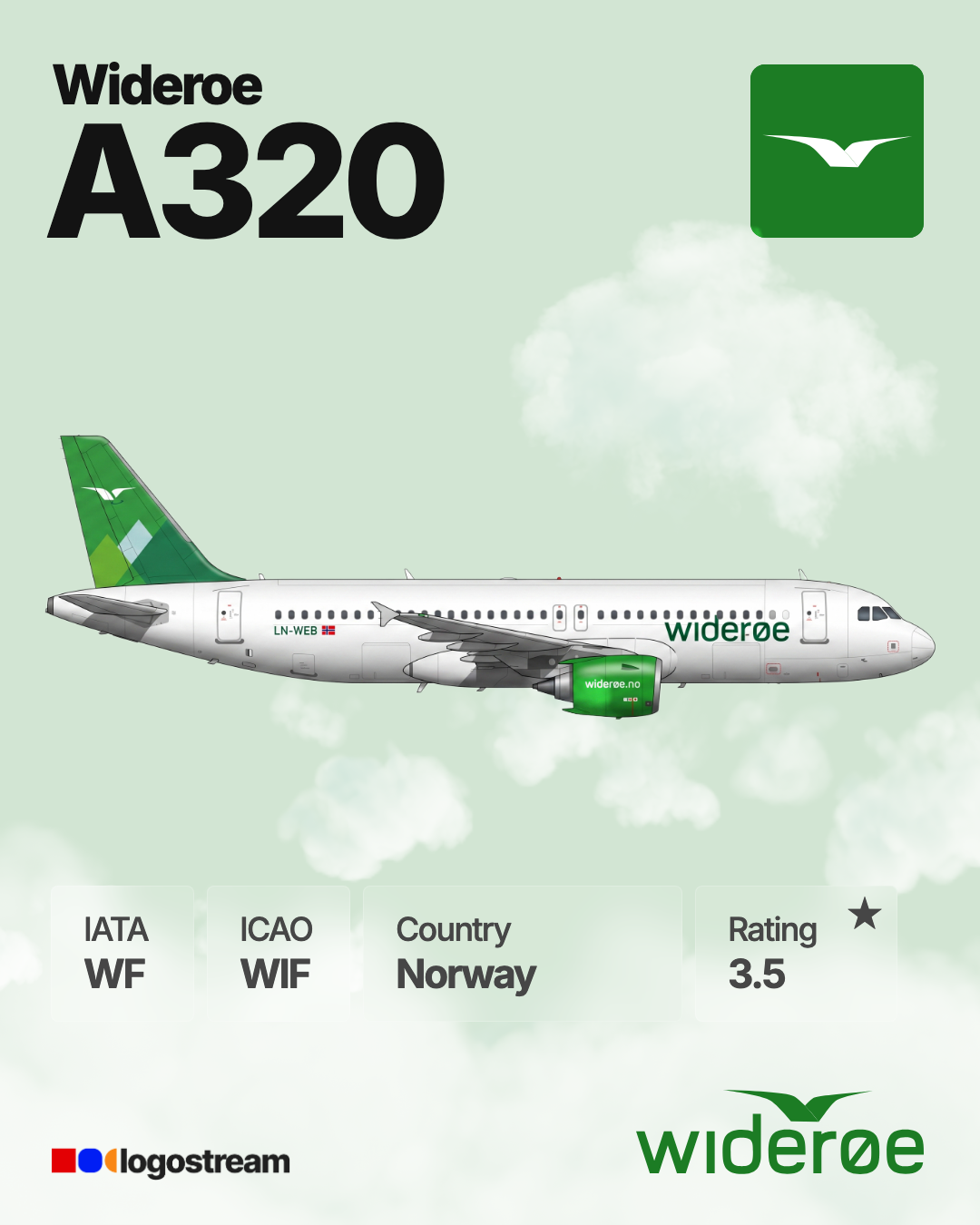 Widerøe (WIF) Aircraft Livery – Airline Logo API Widerøe aircraft livery – WIF airline logo on aircraft