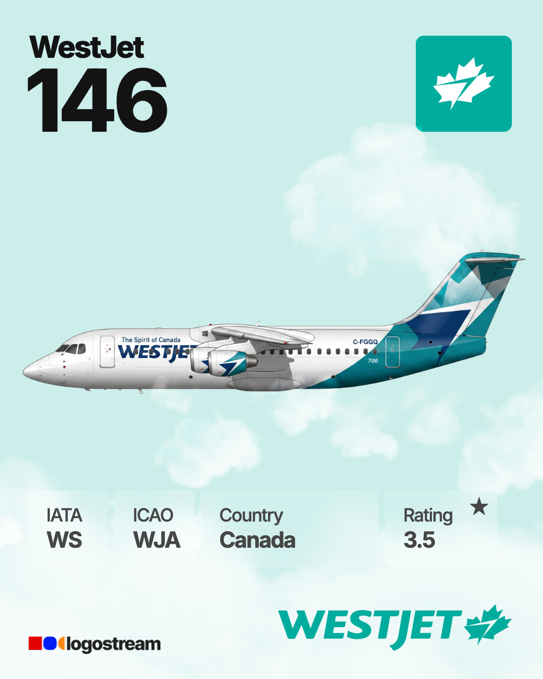 WestJet aircraft livery – WJA airline logo on aircraft