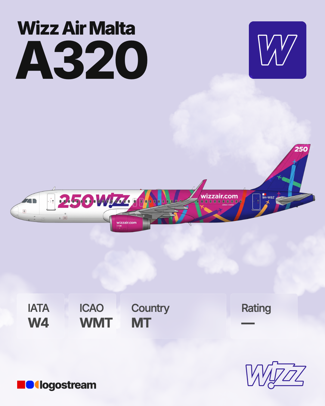 Wizz Air Malta aircraft livery – WMT airline logo on aircraft