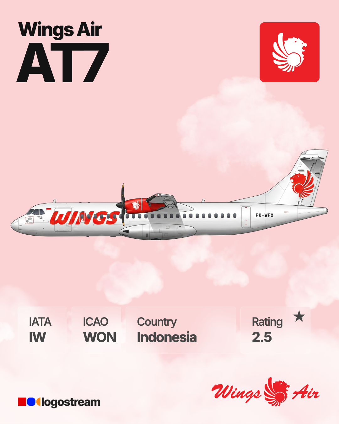 Wings Air (WON) Aircraft Livery – Airline Logo API Wings Air aircraft livery – WON airline logo on aircraft