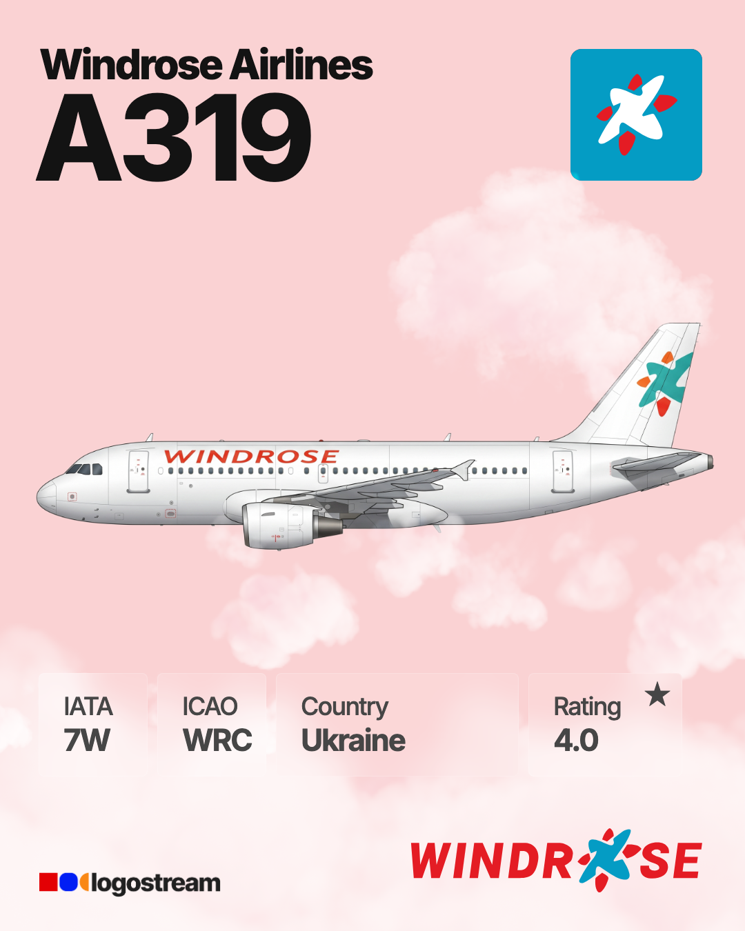 Windrose Airlines aircraft livery – WRC airline logo on aircraft