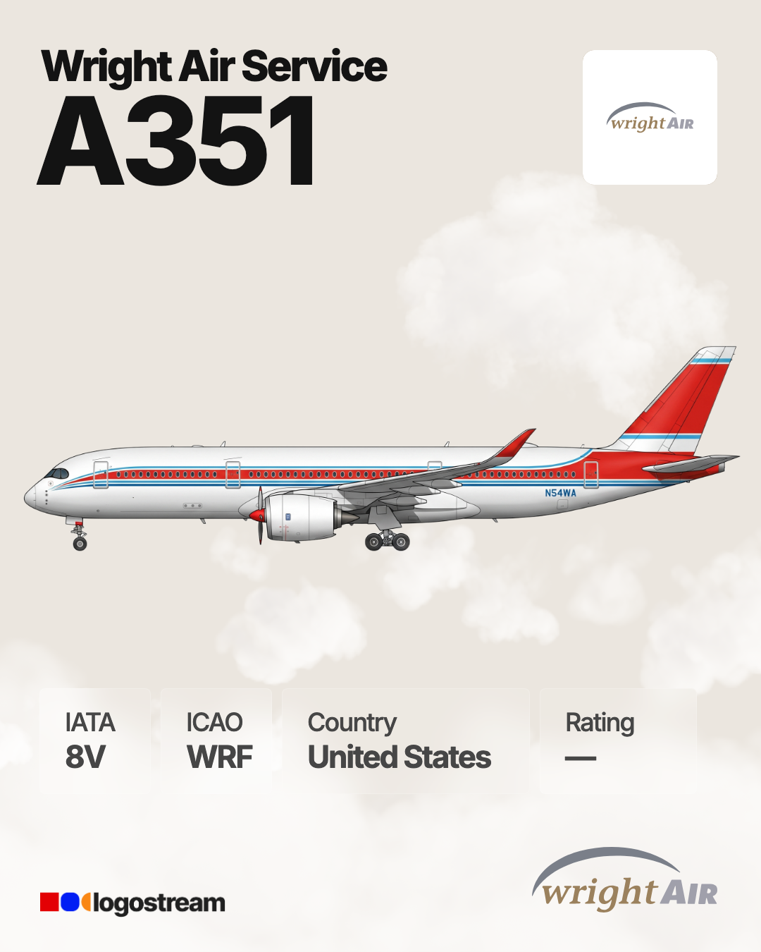 Wright Air Service (WRF) Aircraft Livery – Airline Logo API Wright Air Service aircraft livery – WRF airline logo on aircraft
