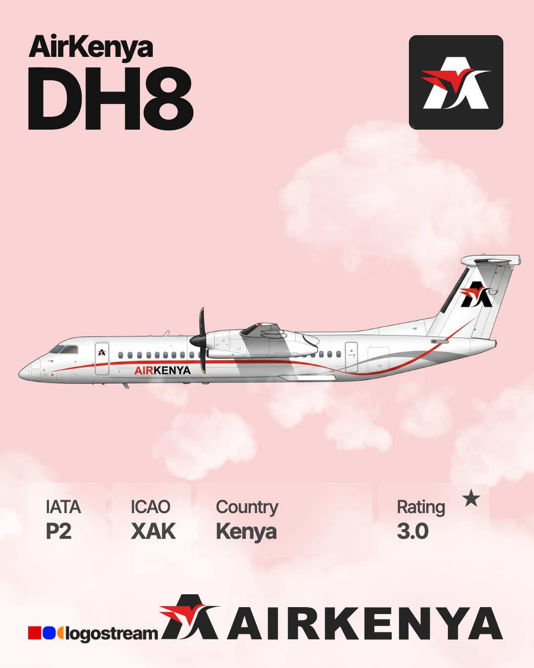 Airkenya Express (XAK) Airline Logo – Airline Logo API Airkenya Express airline logo – XAK brand asset