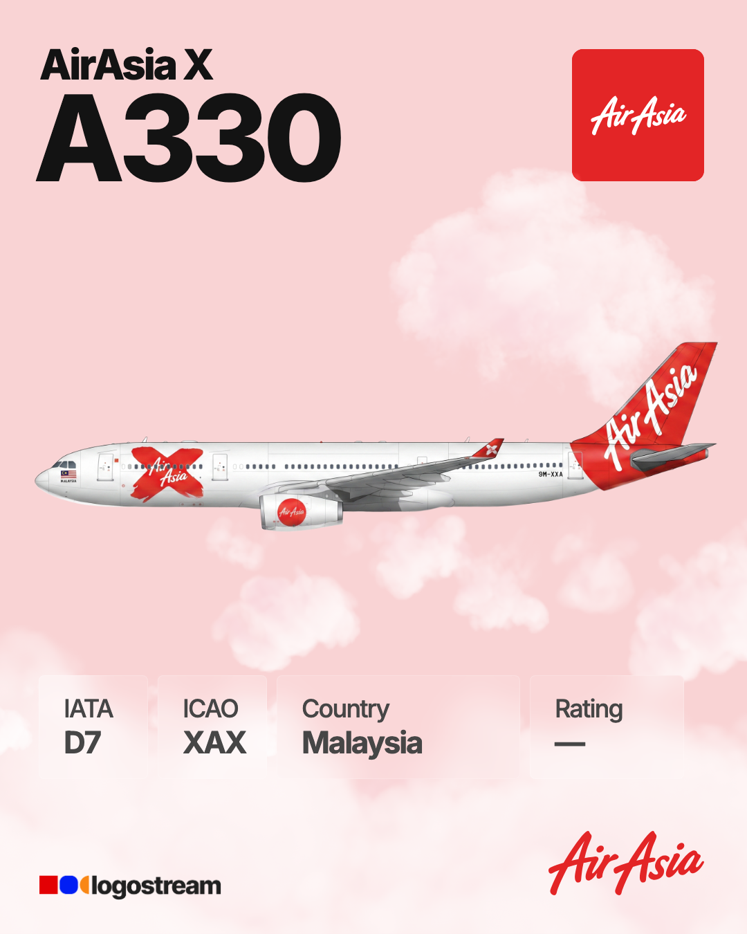 AirAsia X airline logo – XAX brand asset