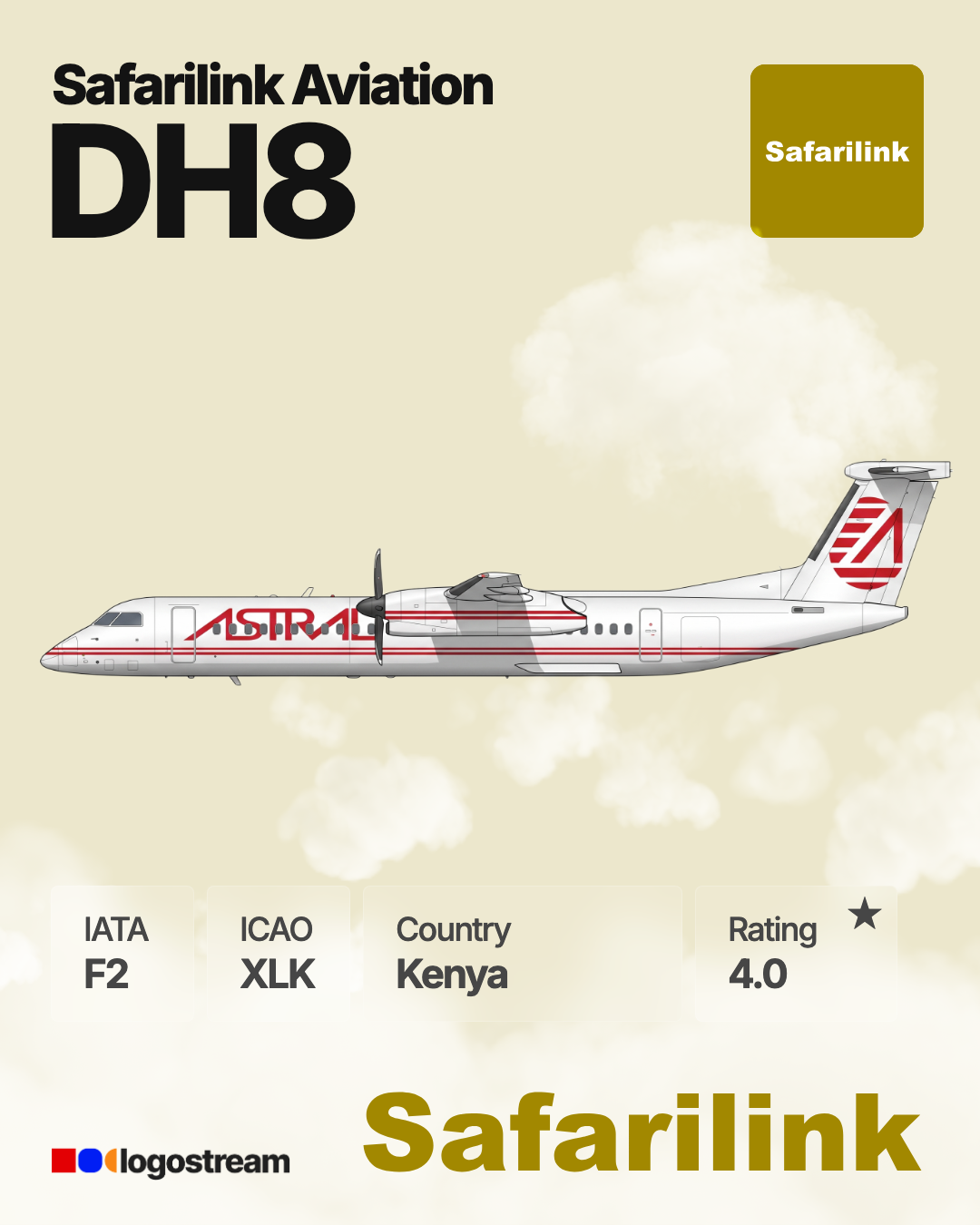 Safarilink Aviation aircraft livery – XLK airline logo on aircraft